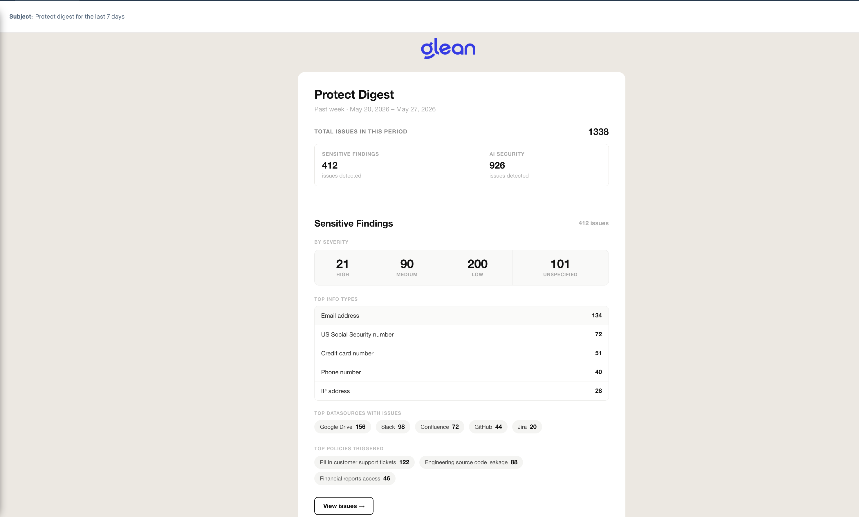 Protect digest email showing the subject, reporting period, total issues, and Sensitive Findings summary