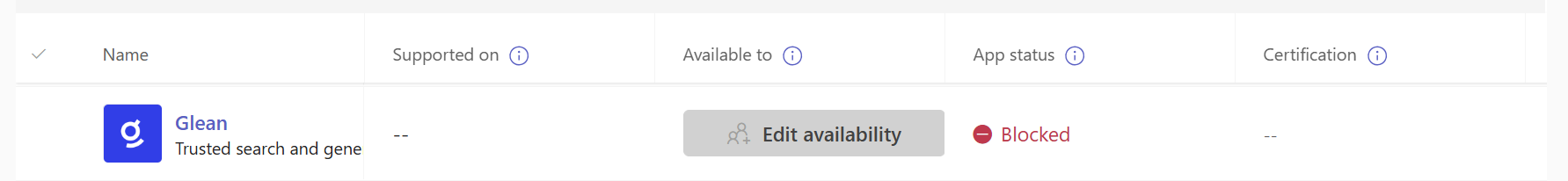 Teams Admin Center — Glean app with Blocked status