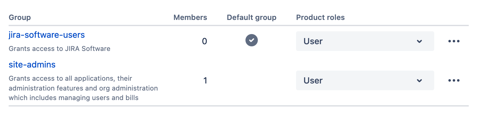 Jira Cloud Connector 1