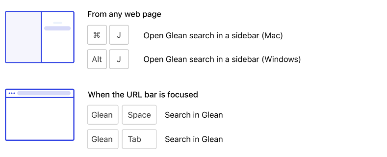 Keyboard Shortcuts 1
