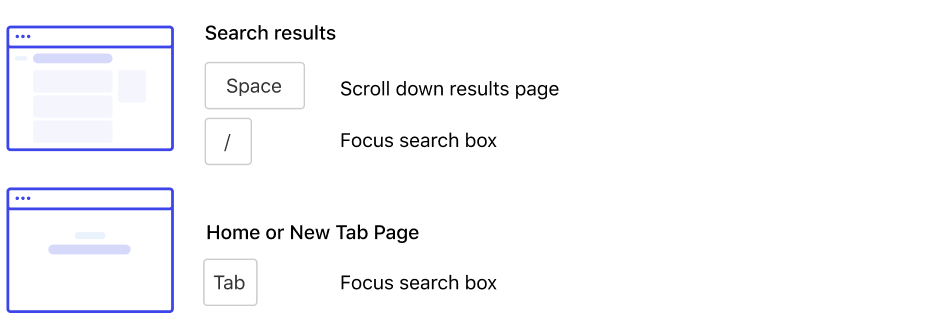 Keyboard Shortcuts 2