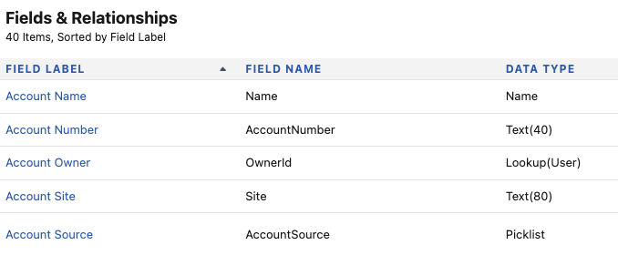 Document Title Configuration