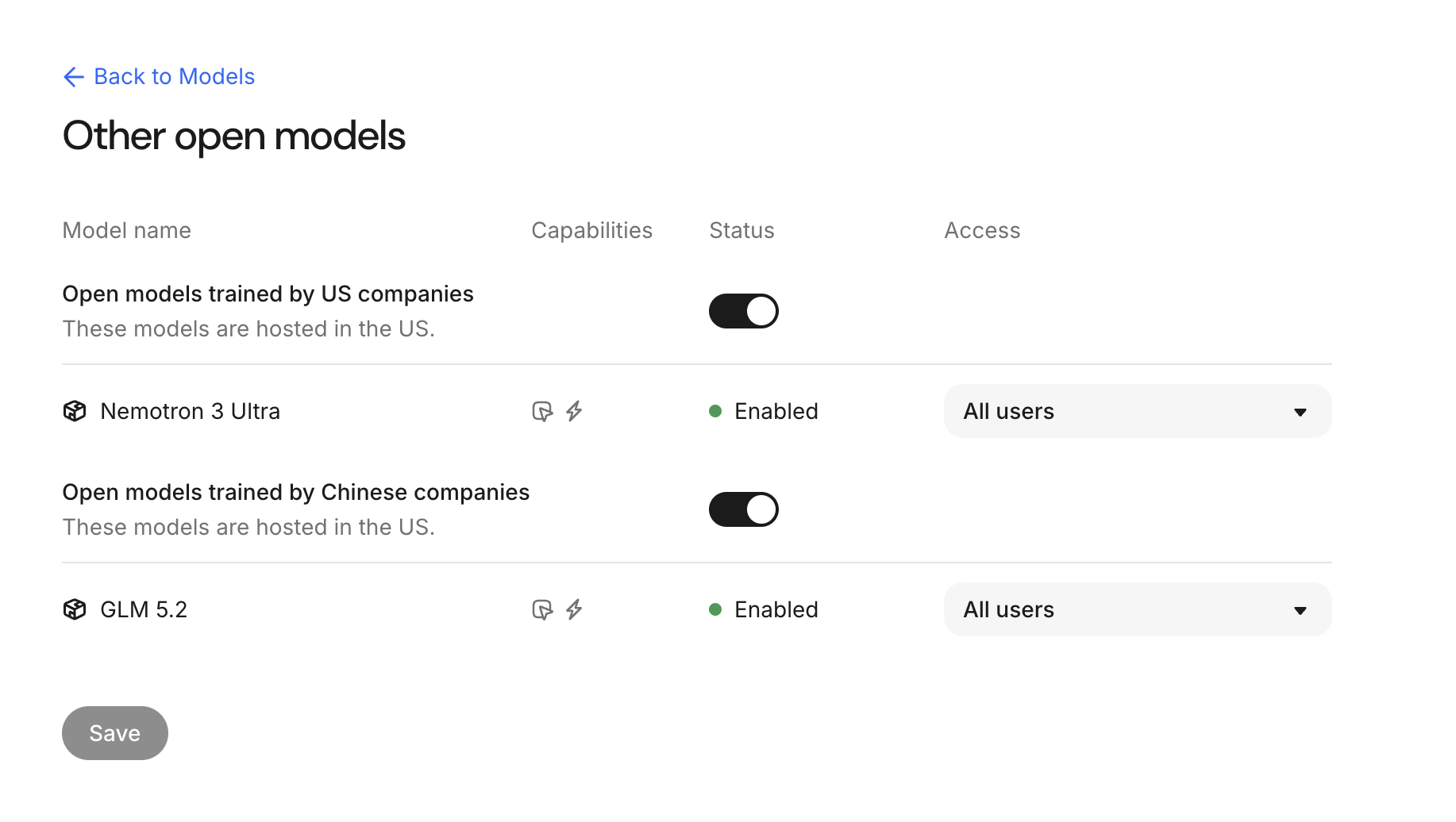 Other open models page showing switches for US and Chinese model creators, model status, and access settings
